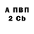 Бутират 1.4BDO 4fun Gamer