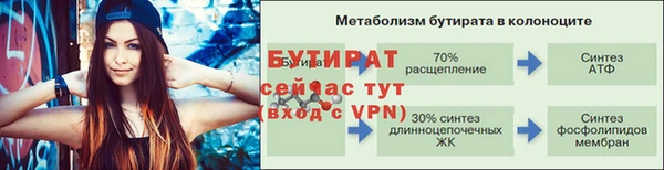 ГАЛЛЮЦИНОГЕННЫЕ ГРИБЫ Беломорск